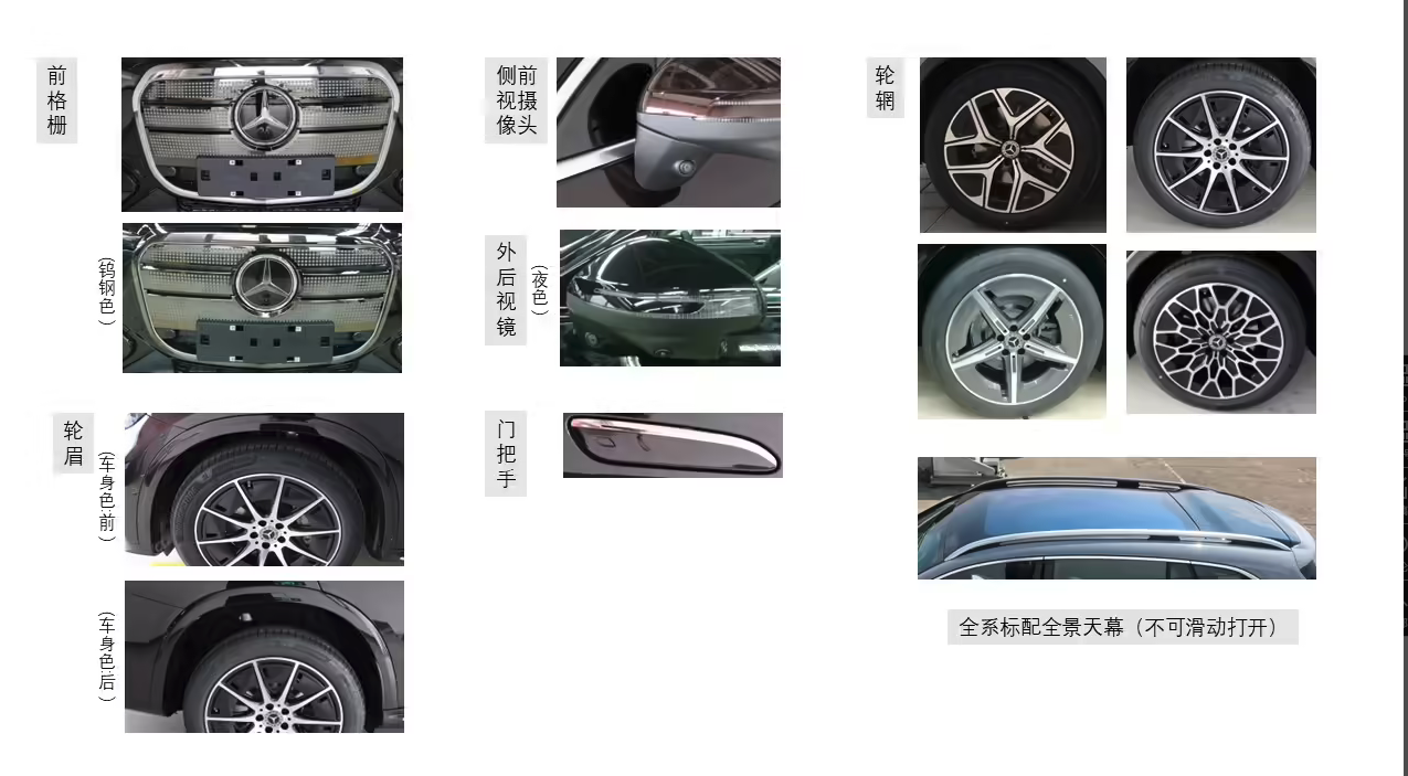 北京奔驰全新纯电GLC国产申报 加长轴距+800V架构加持